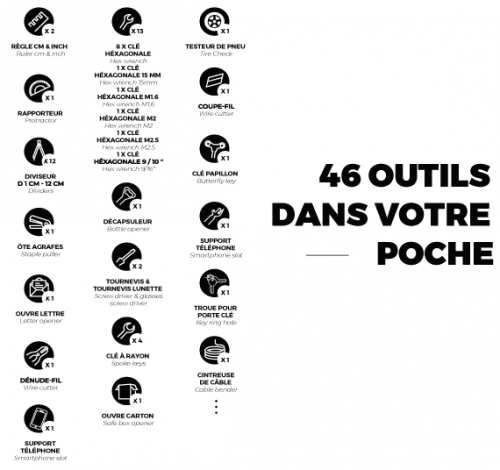 Carte outil multifonction en acier inoxydable